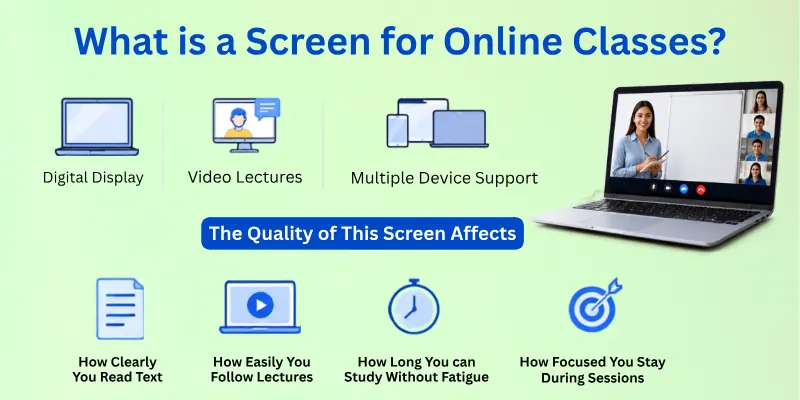 What is a screen for online classes