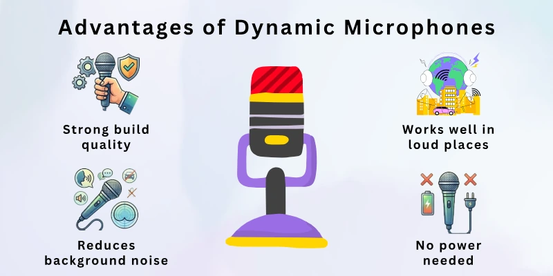 Advantages of Dynamic Microphones