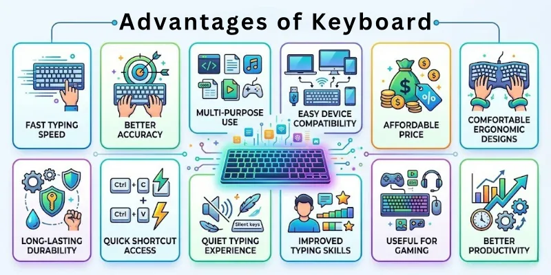 Advantages of Keyboard