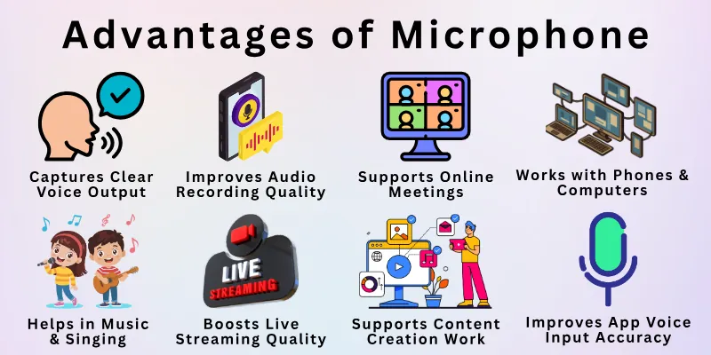 Advantages of Microphone