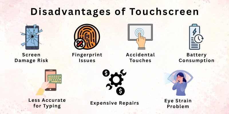 Disadvantages of Touchscreen
