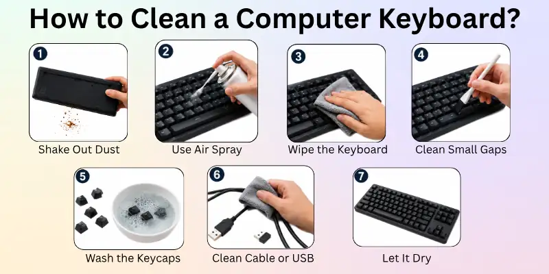 How to Clean a Computer Keyboard