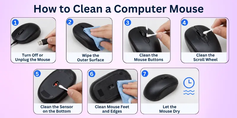How to Clean a Computer Mouse Step by Step