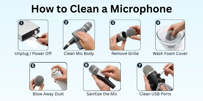 How to Clean Microphone