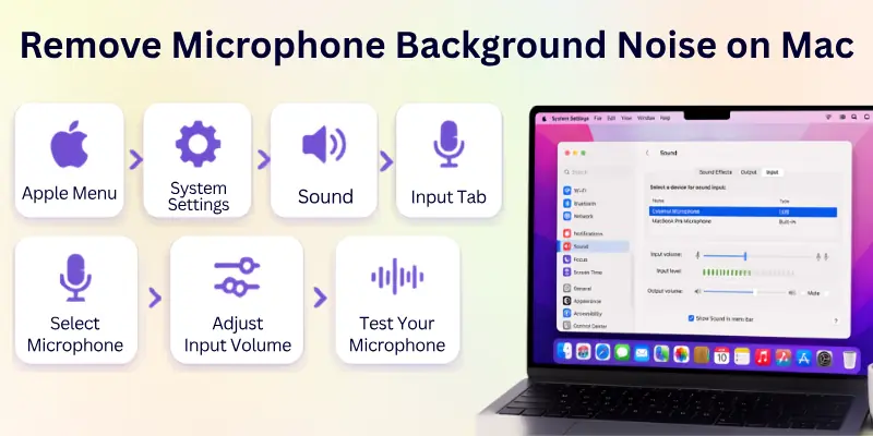 How to Remove Microphone Background Noise on Mac?