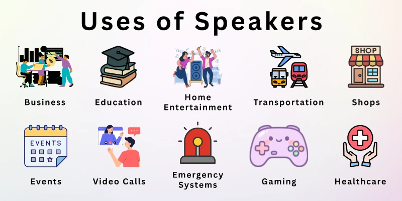 Uses of Speakers