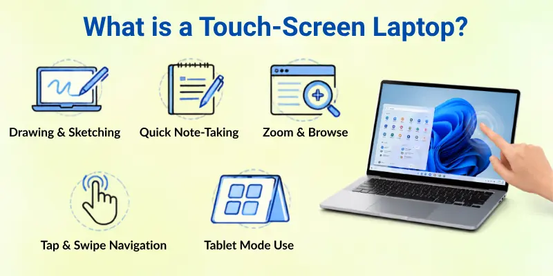 What is a Touch Screen Laptop