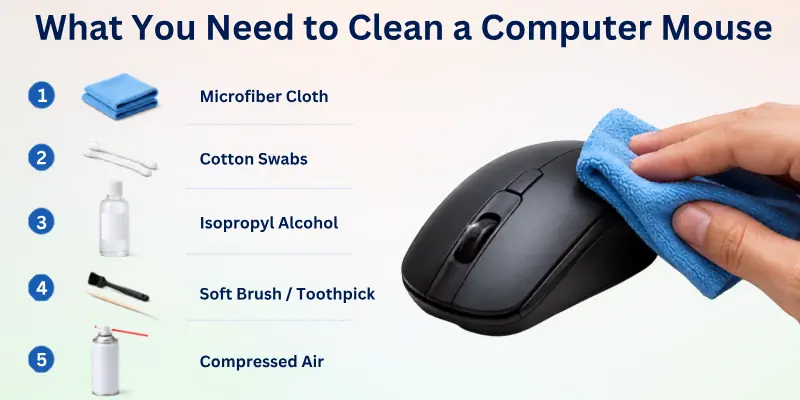 What You Need to Clean a Computer Mouse