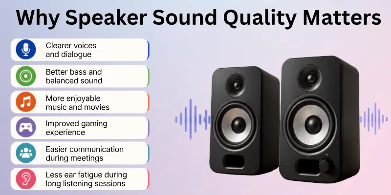 Why Speaker Sound Quality Matters?